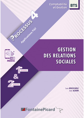 Processus 4 - Gestion des relations sociales